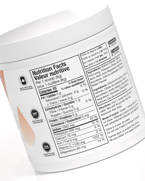 Electrolytes